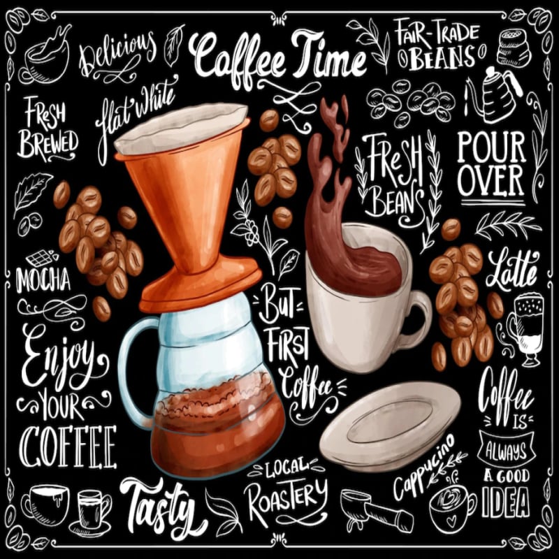 Kaffee-Tapete - Second Image